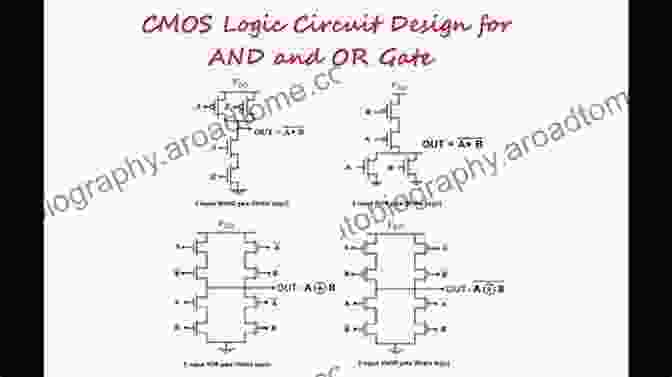 A Block Diagram Illustrating The Components Of A CMOS Fractional Synthesizer CMOS Fractional N Synthesizers: Design For High Spectral Purity And Monolithic Integration (The Springer International In Engineering And Computer Science 724)