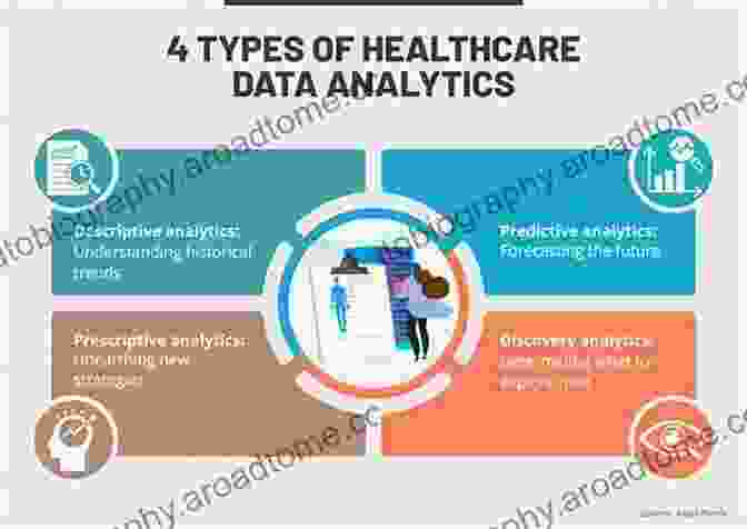 A Data Scientist Analyzing Healthcare Data On A Computer To Biomedical Instrumentation: The Technology Of Patient Care