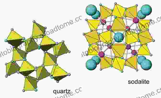 A Detailed Illustration Of A Mineral's Crystal Structure, Revealing The Arrangement Of Atoms And Molecules. Our Book Libraryite: Mineralogy Crystal Chemistry And Typomorphism (Mineralogy Crystalchemistry And Typomorphism)