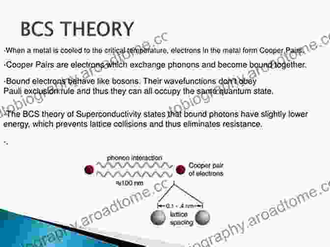 A Diagram Illustrating The BCS Theory Of Superconductivity 100 Years Of Superconductivity