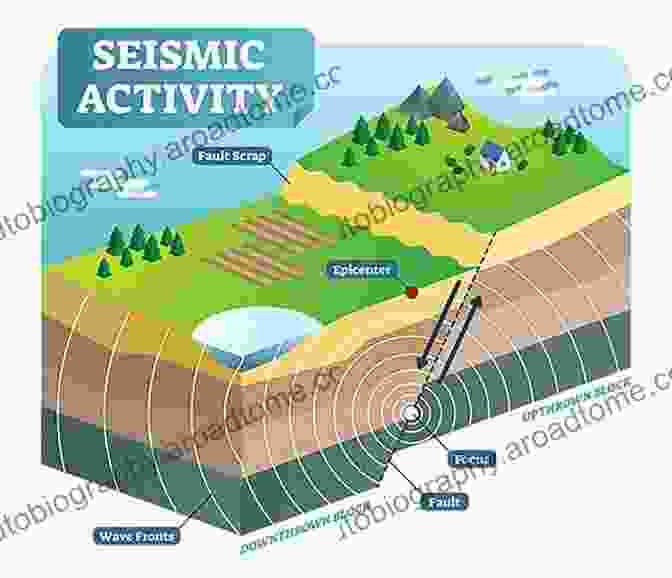 An Illustration Of An Earthquake Epicenter, Showing The Release Of Seismic Energy From The Earth's Crust. Natural Hazards: Earthquakes Volcanoes And Landslides