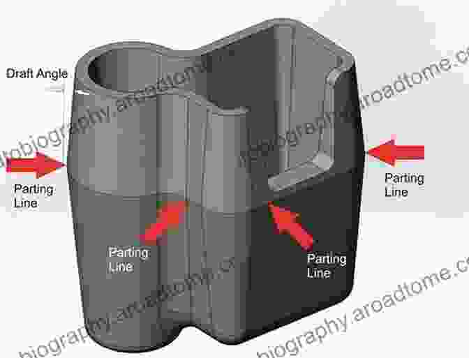 An Image Illustrating The Principles Of Plastics Design, Showcasing The Analysis Of Stress Distribution In A Plastic Component Subjected To External Forces. Printing On Polymers: Fundamentals And Applications (Plastics Design Library)