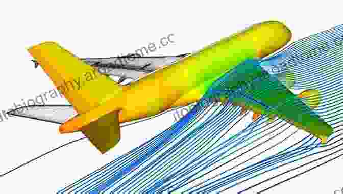 CFD Analysis Visualizing Fluid Flow Around An Aircraft Wing E Design: Computer Aided Engineering Design