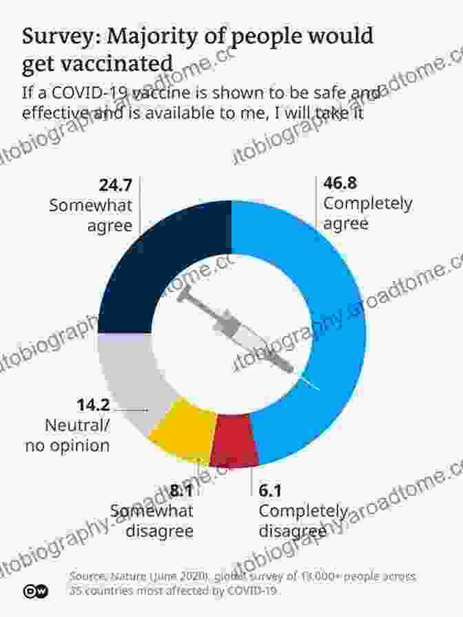 CHD Researchers Analyzing Data On Vaccine Safety Plague Of Corruption: Restoring Faith In The Promise Of Science (Children S Health Defense)