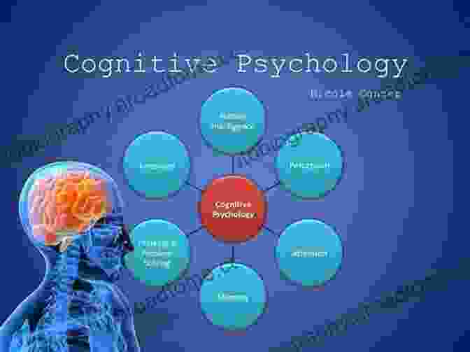 Cognitive Psychology Contemporary Theories And Systems In Psychology