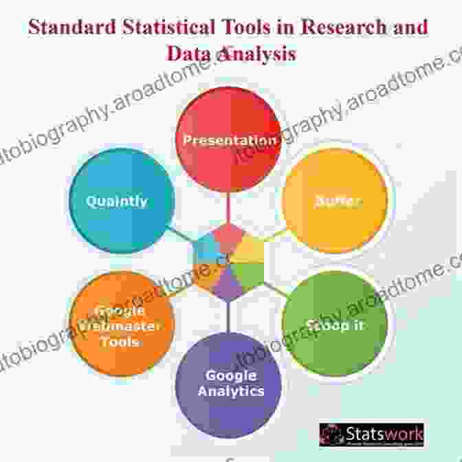 Data Analysis And Statistical Methods Traffic Flow Theory: Characteristics Experimental Methods And Numerical Techniques