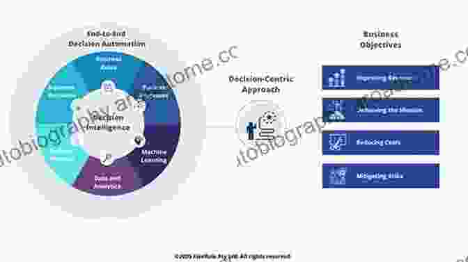 Data Analytics For Governmental Accounting Innovations In Governmental Accounting