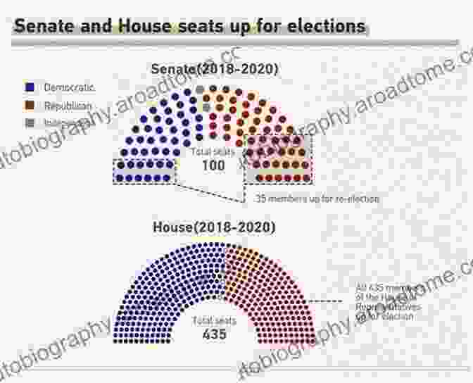 Democrat Manipulation Of The 2020 Election Process Rigged: How The Media Big Tech And The Democrats Seized Our Elections