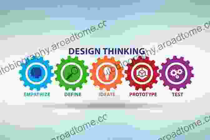 Design Thinking Design Overcrowded: Designing Meaningful Products In A World Awash With Ideas (Design Thinking Design Theory)