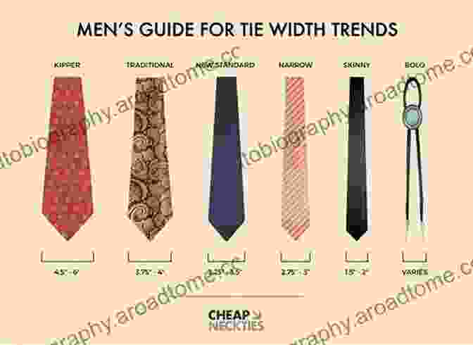 Diagram Showing The Correct Necktie Length For Different Heights And Body Types. Neckties: A Practical Guide To Buying Tying Wearing And Caring For Neckties (Men S Style 1)