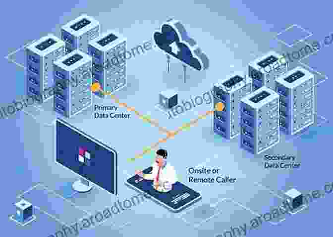 Ensuring Business Continuity With Geo Redundant Cloud Services Highly Scalable Geo Redundant Cloud Services: Using Microsoft Azure