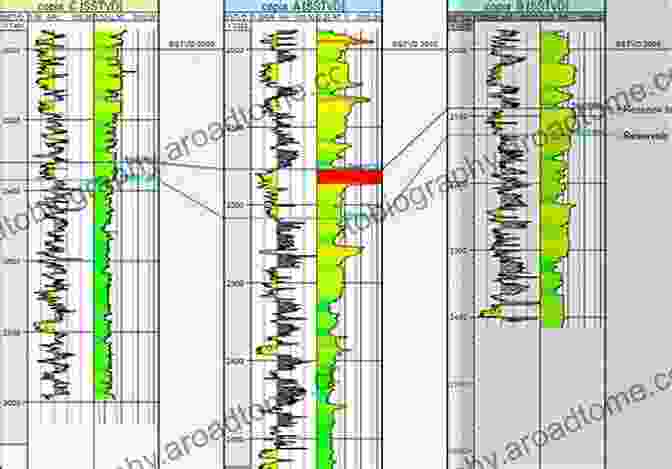 Geologist Analyzing Well Log Data On A Computer Screen Petrophysics: A Practical Guide