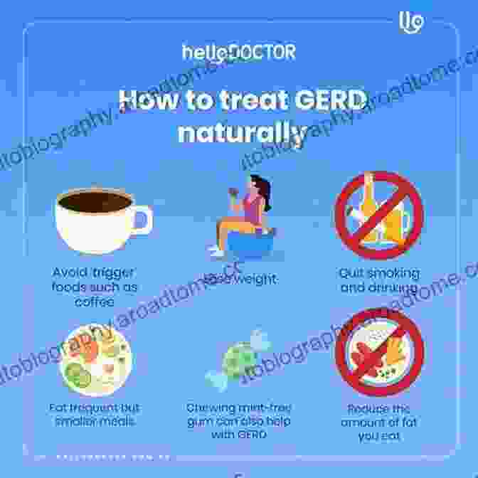 GERD: The Best Natural Cure GERD The Best Natural Cure For Gastro Esophageal Reflux Disease