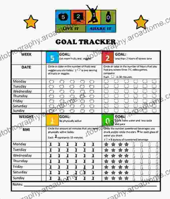 Goal Tracking Performance Monitoring Practical Self Discipline: Become A Relentless Goal Achieving And Temptation Busting Machine (A Guide For Procrastinators Slackers And Couch Potatoes) (Live A Disciplined Life 8)