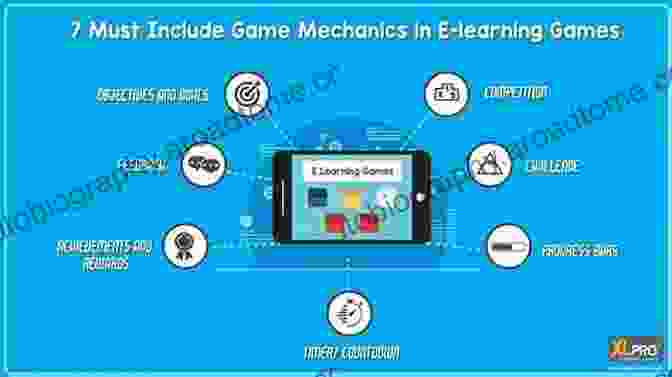 Image Illustrating Different Game Mechanics Tap Move Shake: Turning Your Game Ideas Into IPhone IPad Apps