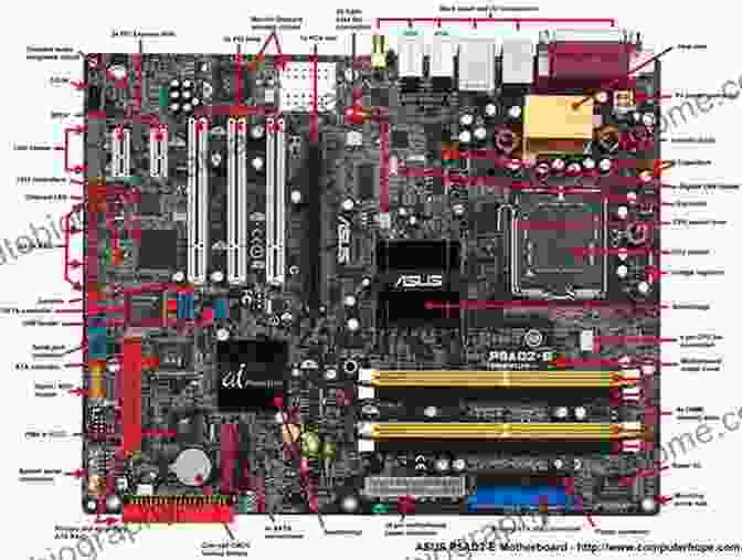 Image Of A Computer Motherboard, Showcasing The Various Components. Wireless Networks: From The Physical Layer To Communication Computing Sensing And Control