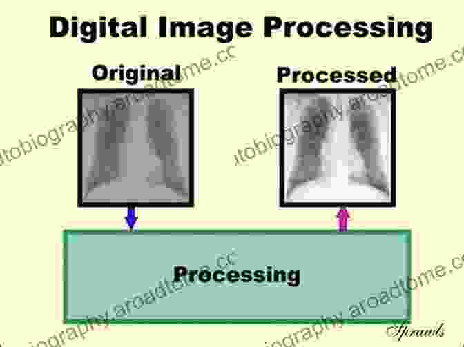 Image Of A Computer Screen Displaying Digital Image Processing Techniques Optical And Digital Image Processing: Fundamentals And Applications