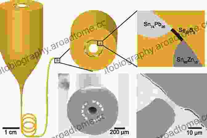 Image Of Fiber Drawing Process Advanced Manufacturing For Optical Fibers And Integrated Photonic Devices