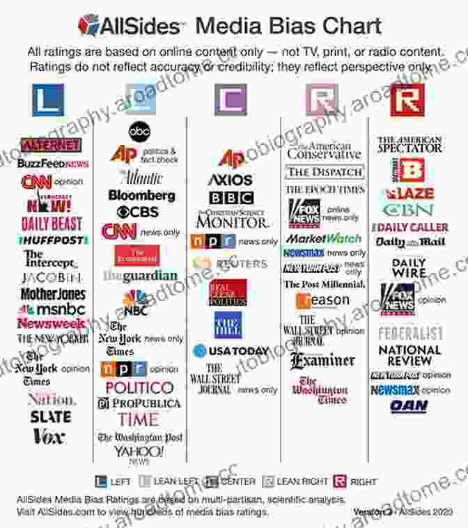 Media Bias In The 2020 Election Rigged: How The Media Big Tech And The Democrats Seized Our Elections