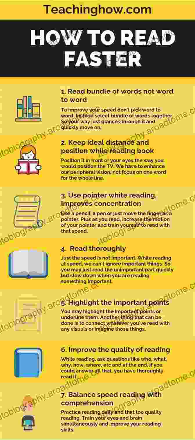 Memorize More, Read Faster, Focus Better Learn Like Einstein: Memorize More Read Faster Focus Better And Master Anything With Ease Become An Expert In Record Time (Accelerated Learning) (Learning How To Learn 12)