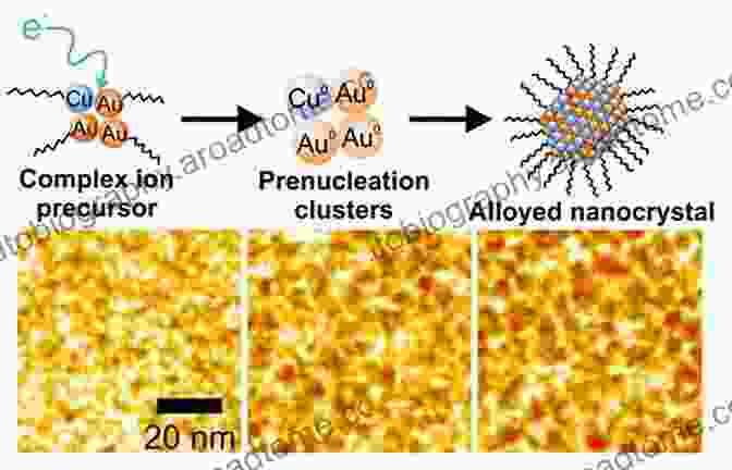 Nano Scale Imaging Techniques Explore The Atomic And Molecular Realm Advances In Imaging And Electron Physics: Aspects Of Streak Image Tube Photography (ISSN 180)