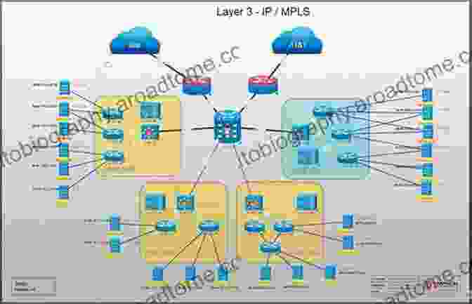 Network Management Diagram Cable And Wireless Networks: Theory And Practice