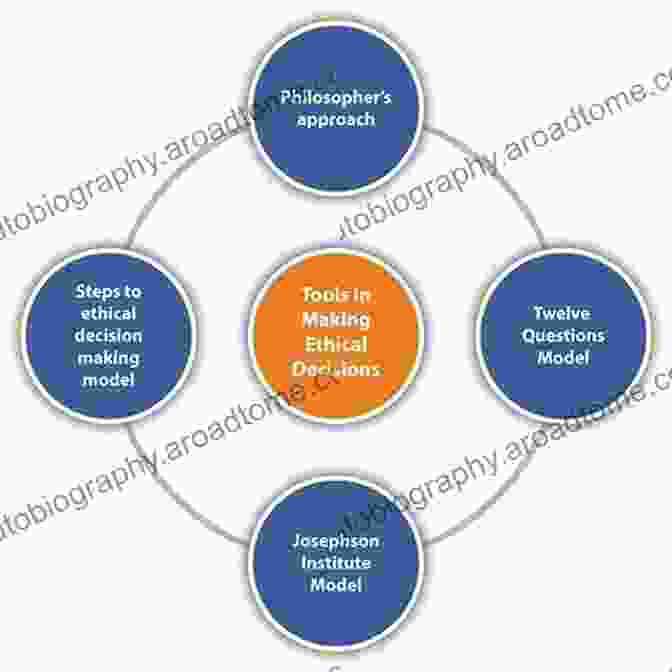 Nursing Healthcare Ethics: A Comprehensive Guide To Ethical Decision Making Nursing Healthcare Ethics E