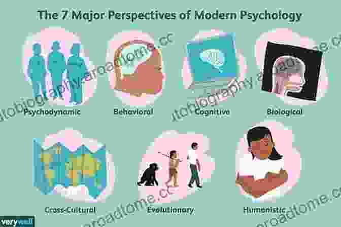 Positive Psychology Contemporary Theories And Systems In Psychology