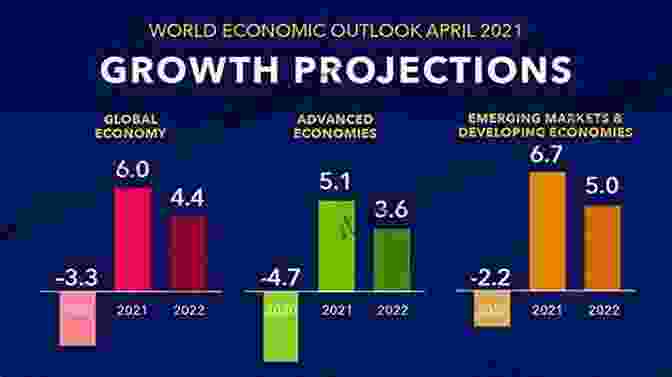 Projections And Future Outlook Greater China: Political Economy Inward Investment And Business Culture (Studies In Asia Pacific Business)