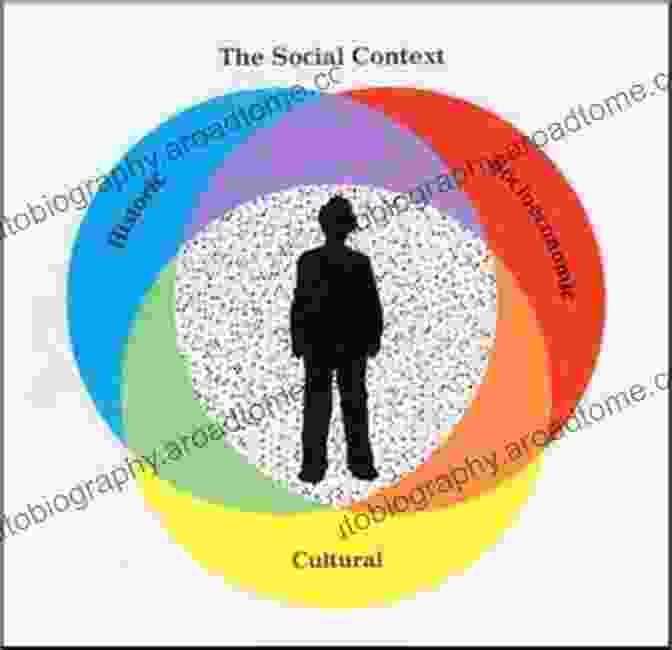 Social Psychology Contemporary Theories And Systems In Psychology