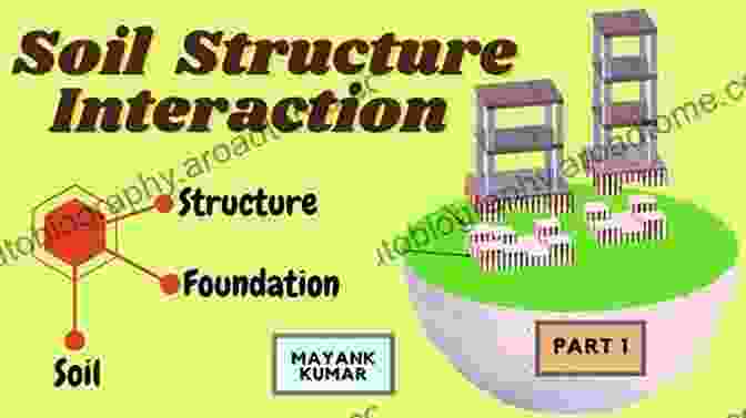 Soil Foundation Structure Interaction