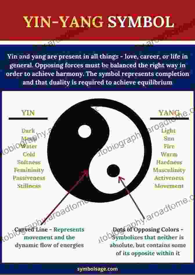 The Daoist Symbol Of Yin And Yang An To Daoist Thought: Action Language And Ethics In Zhuangzi (Routledge Studies In Asian Religion And Philosophy 2)