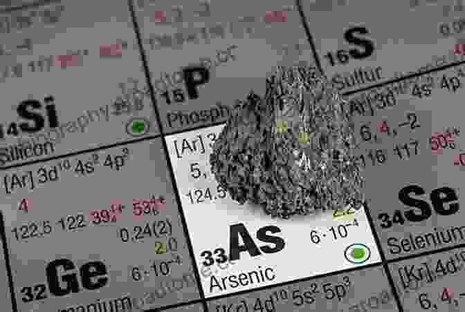 Toxic Effects Of Arsenic On Living Organisms Environmental Arsenic In A Changing World: Proceedings Of The 7th International Congress And Exhibition On Arsenic In The Environment (AS 2024) July 1 6 (Arsenic In The Environment Proceedings)