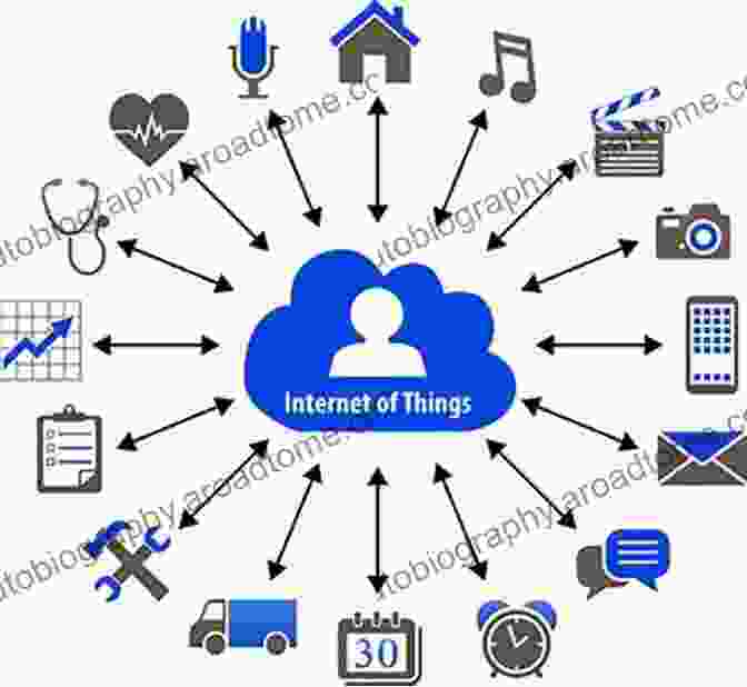 Various IoT Devices Connected In A Network Advances In Mobile Computing And Communications: Perspectives And Emerging Trends In 5G Networks