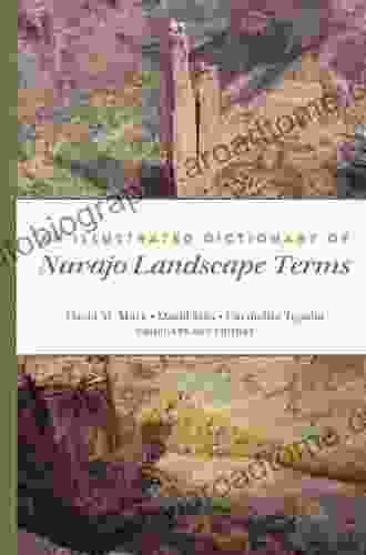 An Illustrated Dictionary Of Navajo Landscape Terms (Peter Lang Humanities List)