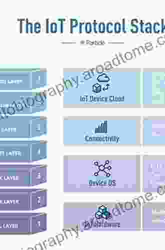 Handbook Of Wireless Local Area Networks: Applications Technology Security And Standards (Internet And Communications 9)