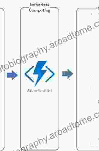 Serverless computing in Azure with NET: Build test and automate deployment