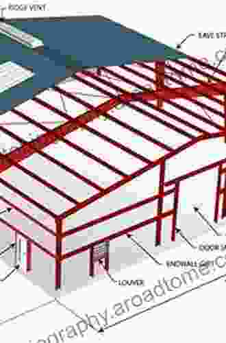 Design Of Plated Structures: Eurocode 3: Design Of Steel Structures Part 1 5: Design Of Plated Structures