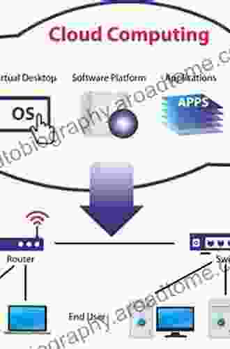 Virtual Routing In The Cloud (Networking Technology)