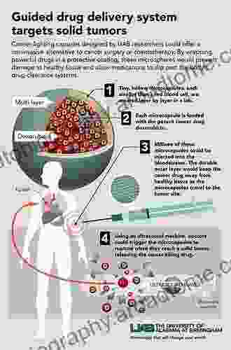 Drug Delivery Systems In Cancer Therapy (Cancer Drug Discovery And Development)