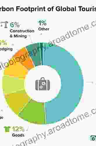 Tourism and Global Environmental Change: Ecological Economic Social and Political Interrelationships (Contemporary Geographies of Leisure Tourism and Mobility)