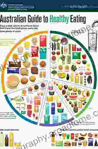 Encyclopedia Of Foods: A Guide To Healthy Nutrition