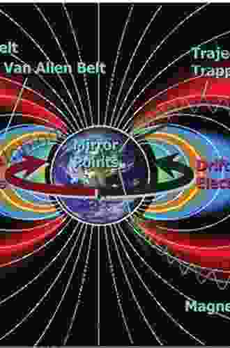 The Dynamic Loss Of Earth S Radiation Belts: From Loss In The Magnetosphere To Particle Precipitation In The Atmosphere