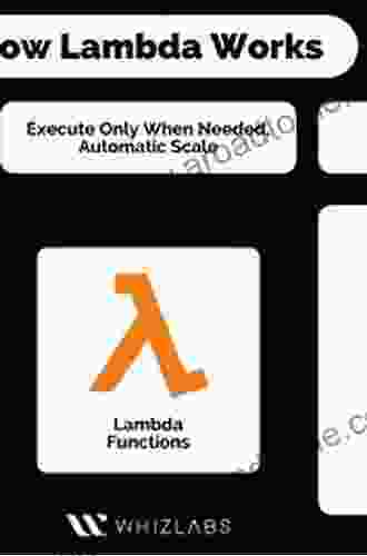 Serverless Architectures On AWS: With Examples Using AWS Lambda