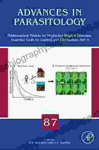 Mathematical Models For Neglected Tropical Diseases: Essential Tools For Control And Elimination Part A (ISSN 87)