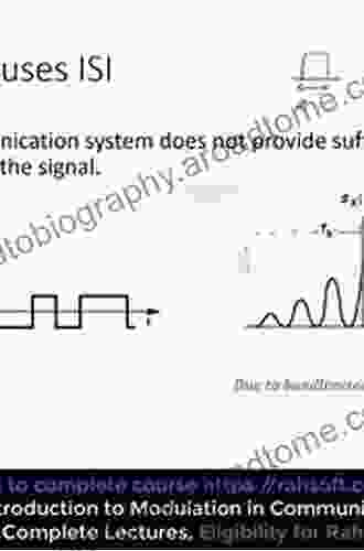 Modulated Coding for Intersymbol Interference Channels (Signal Processing and Communications 6)