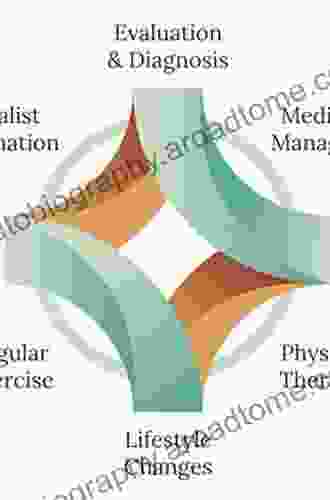 Pouchitis And Ileal Pouch Disorders: A Multidisciplinary Approach For Diagnosis And Management