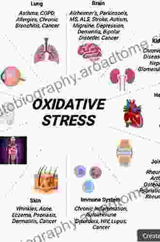 Phytochemicals In Health And Disease (Oxidative Stress And Disease 12)