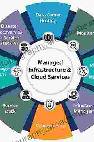 Infrastructure Planning And Management: An Integrated Approach