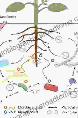 Plant Microbe Interactions (ISSN 75)